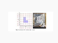 CO2 Reductions Utilising Self-Stressing Steel Fibre Reinforced Concrete