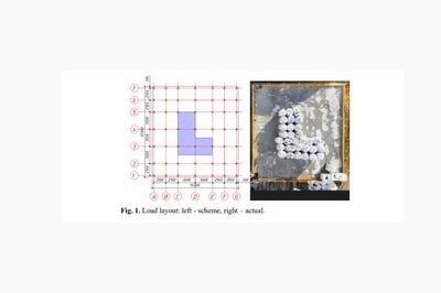  A novel system utilising steel-fibre reinforced concrete (SFRSSC) has  been developed and implemented in projects in the recent years for structures  such as ground-based slabs, ground-level elevated slabs on piles among others. Authors: Martins Suta, Liga Gaile, Rolands Cepuritis