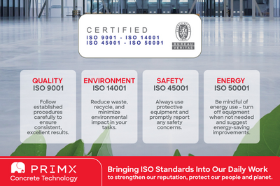 In the world of large-scale construction, standards are not optional - they are the foundation of trust. Primekss is proud to announce that our Integrated Management System has achieved certification in four internationally recognised ISO standards, placing us among an elite group of construction specialists worldwide.
